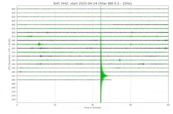 В Чехии произошло ощутимое землетрясение 